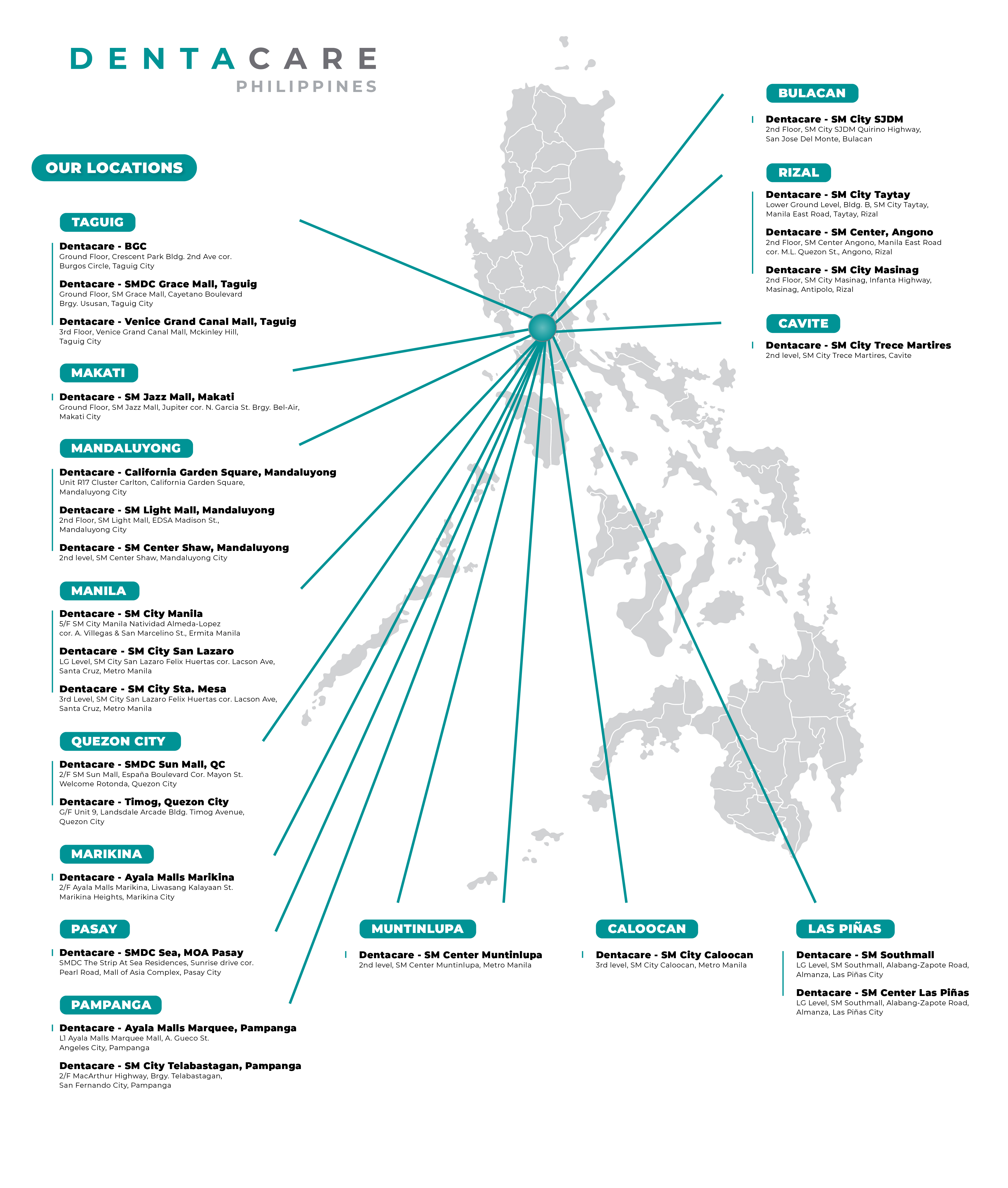DentaCare Philippines Branch Locations