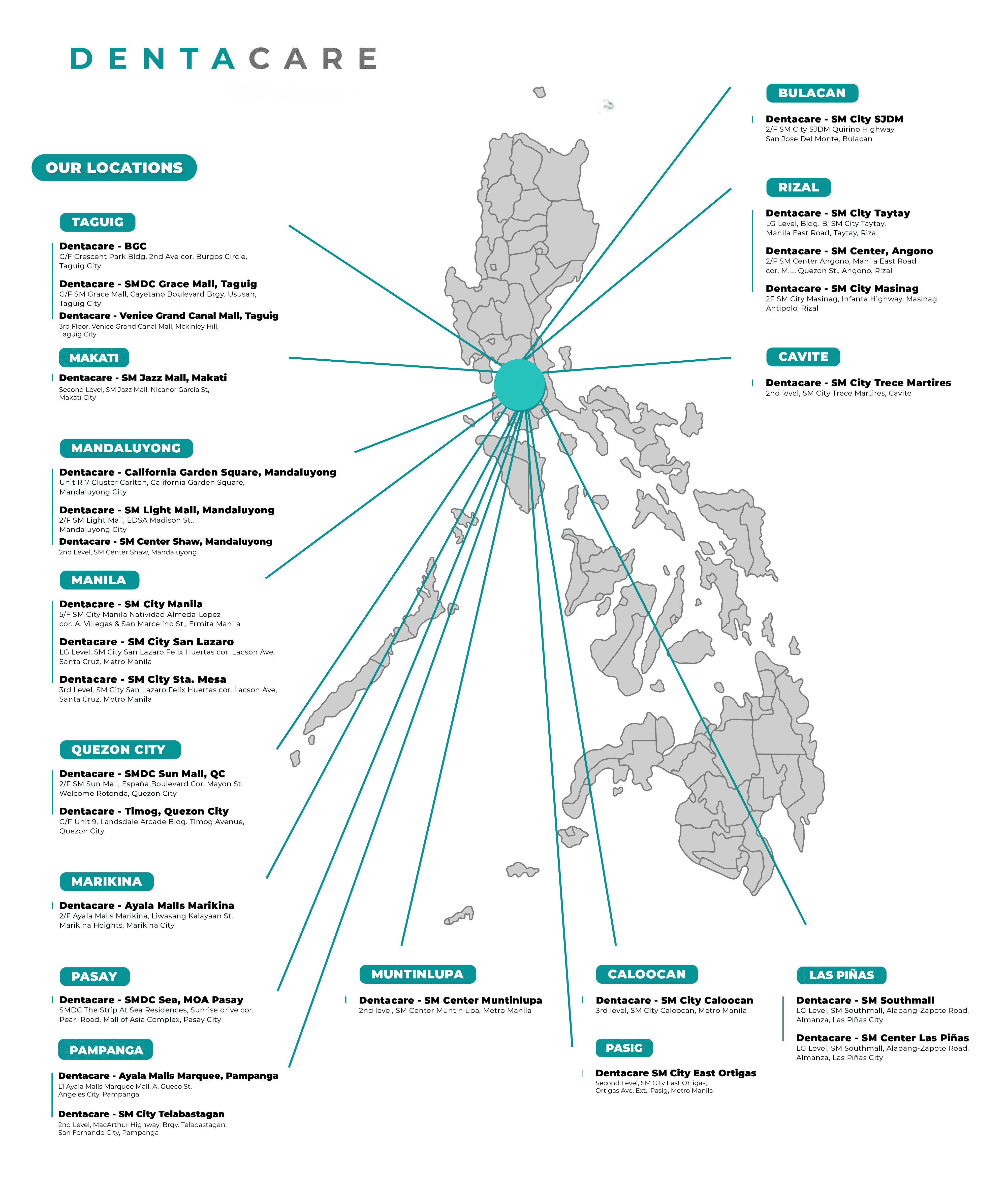 DentaCare Philippines Branch Locations